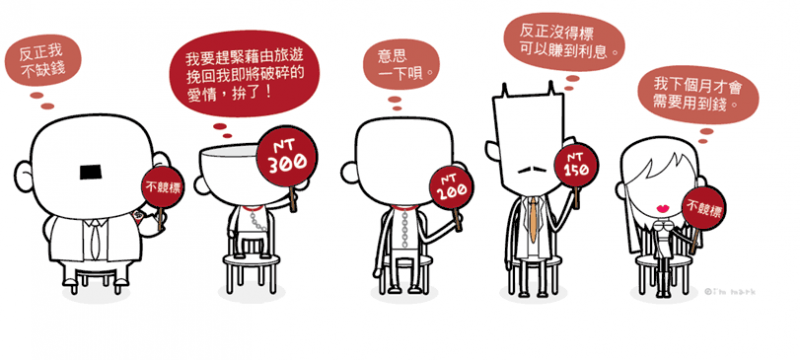 標會賺什麼？標會運作模式、利息試算