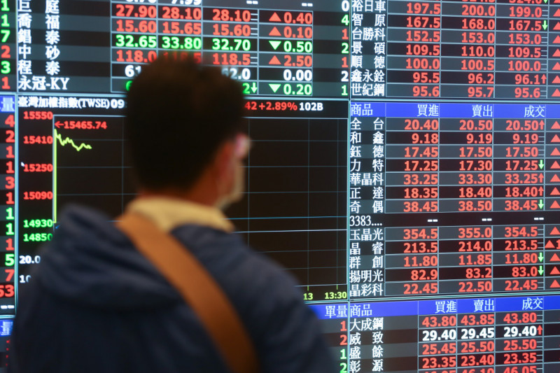 台積電法說會變法會也沒在怕，外資仍看好股價衝740元！股海老手教戰：這訊號出現就買